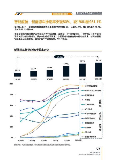 成都28起亚对未来市场的预测，名爵汽车品牌文化的传播